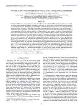 An Optical Spectroscopic Study of T Tauri Stars. I. Photospheric Properties