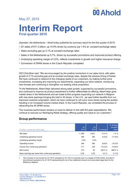 Ahold Interim Report Q1 2015