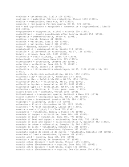 Glossary of Obsolete Mineral Names