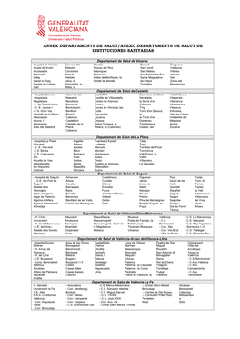 Annex Departaments De Salut/Anexo Departaments De Salut De Instituciones Sanitarias