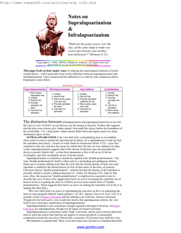 Notes on Supralapsarianism & Infralapsarianism