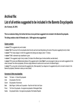 List of All Entries Suggested to Be Included in the Barents Encyclopedia (As of January, 26, 2010)