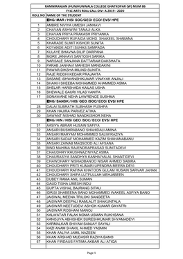 Roll No Name of the Student Eng/ Mar / His/ Soc/Geo