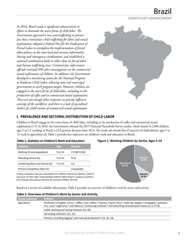 Brazil SIGNIFICANT ADVANCEMENT