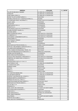 TABLA EMPRESAS ADHERIDAS POR N\272 DISTINTIVOS.Xls