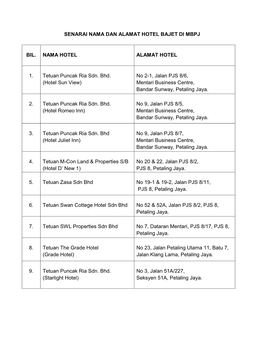 No. 28, Jalan SS 2/61, SS 2, Petaling Corporation Jaya