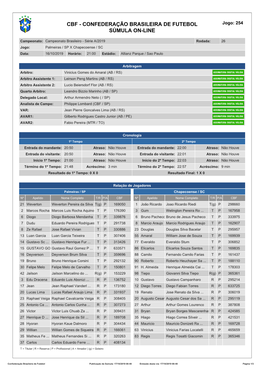 CBF - CONFEDERAÇÃO BRASILEIRA DE FUTEBOL Jogo: 254 SÚMULA ON-LINE