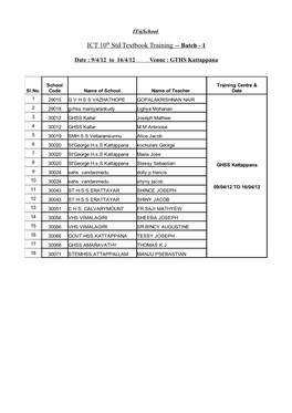 ICT 10Th Std Textbook Training -- Batch