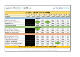 AUGUST Latest Lead in Prices