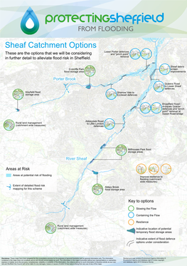 River Sheaf Porter Brook Key to Options Areas at Risk These Are The