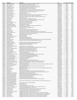 SKU DESCRIPTION DESCRIPTION UPC QTY RETAIL Extended Retail