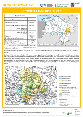 Steckbrief Landkreis Gifhorn