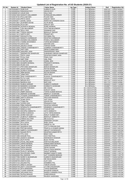 List of Registration No. of UG Students 2020-21