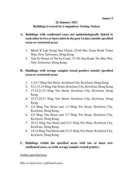 Annex 5 26 January 2021 Buildings Covered by Compulsory Testing Notices