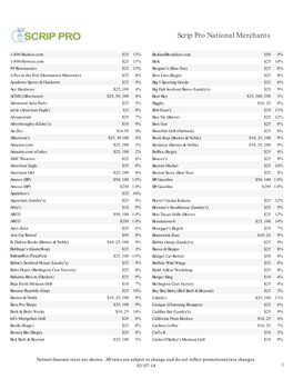 Featured Merchants List