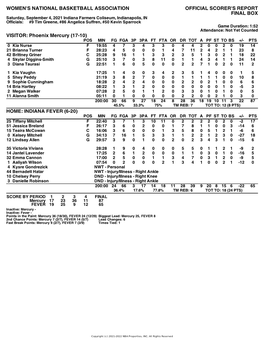 Box Score Mercury