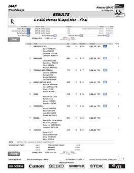 RESULTS 4 X 400 Metres (4 Laps) Men - Final