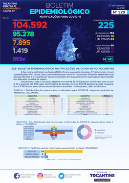 Boletim Covid-07-02-21