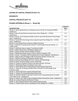 Capital Projects List – Highways 2017-18