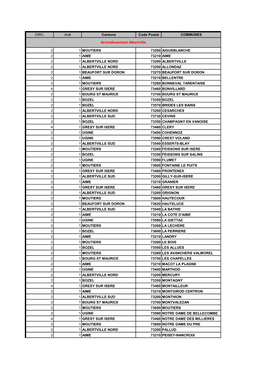 Liste Des Communes Par Circonscription Et Arrondissement