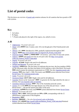 List of Postal Codes