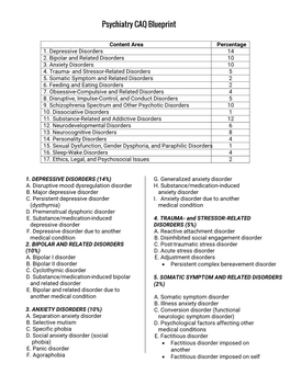 NCCPA Psychiatry Specialty Examination