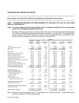 Comfortdelgro Corporation Limited