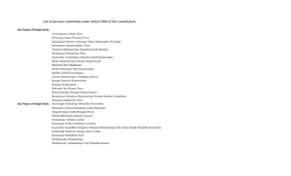 List of Persons Submitted Under Article 99A of the Constitution