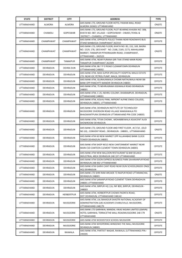 State District City Address Type Uttarakhand Almora