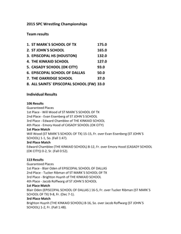 2015 SPC Wrestling Championships Team Results 1. ST MARK`S