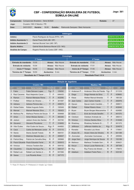 CBF - CONFEDERAÇÃO BRASILEIRA DE FUTEBOL Jogo: 361 SÚMULA ON-LINE