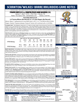 Scranton/Wilkes-Barre Railriders Game Notes