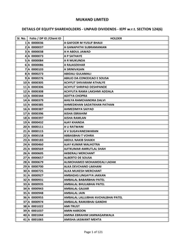 UNPAID DIVIDENDS - IEPF W.R.T