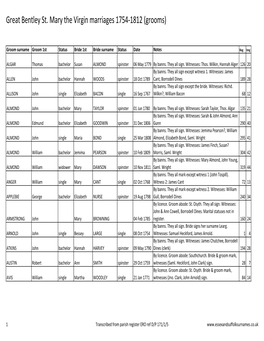 Great Bentley St. Mary the Virgin Marriages 1754-1812 (Grooms)