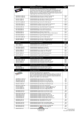 Item Number ASTRA Backlit Video Keybaords List Price (GBP