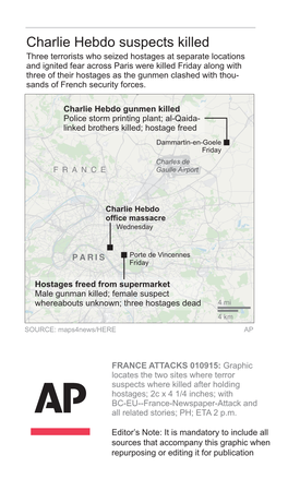 France Attacks