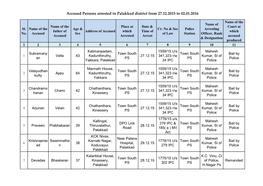 Accused Persons Arrested in Palakked District from 27.12.2015 to 02.01.2016