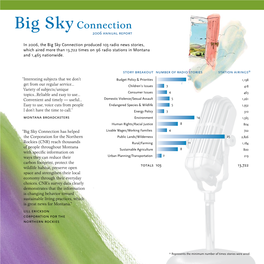 Big Skyconnection