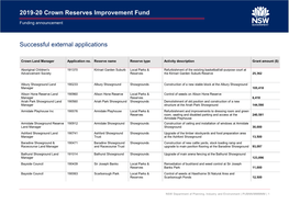 2019-20 Crown Reserves Improvement Fund