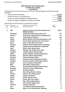 Bekanntmachung Des Ergebnisses Der Wahl Des Landrats Am 24.09.2017