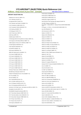 1/72 AIRCRAFT (INJECTION) Quick Reference List Kitbase - Keep Track of Your Kits! (Sample)