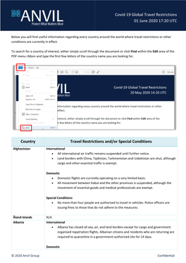 Covid-19 Global Travel Restrictions 01 June 2020 17:20 UTC