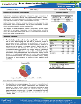 Radico Khaitan Ltd