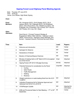 Epping Forest Agenda 18 June 2015