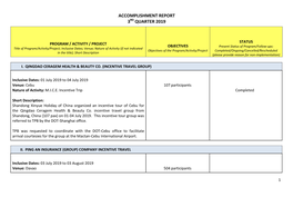 Accomplishment Report 3Rd Quarter 2019