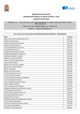 Ufob Gabinete De Reitoria Anexo Ii