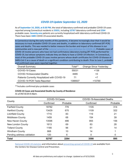 COVID-19 Update September 15, 2020