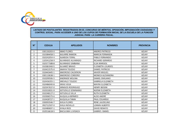 N° Cedula Apellidos Nombres Provincia