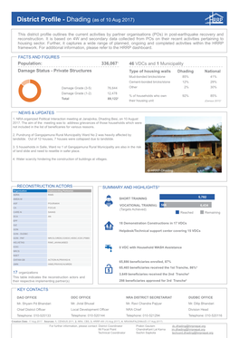 Dhading (As of 10 Aug 2017)