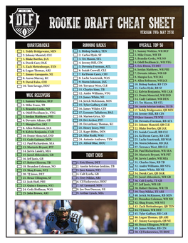 Rookie Draft Cheat Sheet Version Two: May 25Th